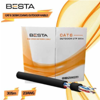 BESTA OUTDOOR CAT6 23 AWG 305 METRE IP KAMERA KABLOSU