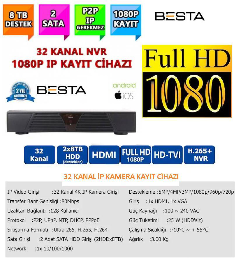 Besta NVR-8332 NVR IP 32 Kanal Kamera Kayıt Cihazı - ESEECLOUD
