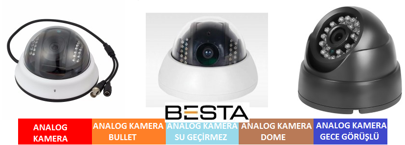 Analog güvenlik kamerası fiyatları
