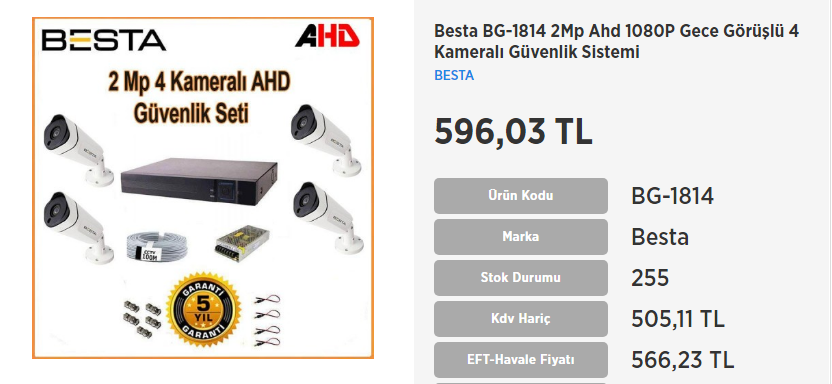 Averdigi kamera bim