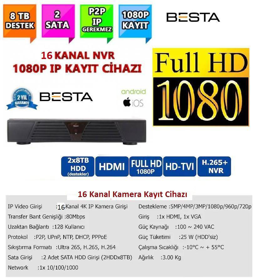 Besta NVR-8316 NVR IP 16 Kanal Kamera Kayıt Cihazı - ESEECLOUD