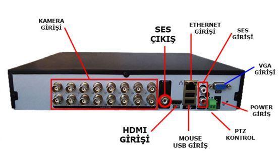 AHD DVR 16 Kanal 1080 2MP Kamera Kayıt Cihazı - Xmeye KD-4816 görünüm